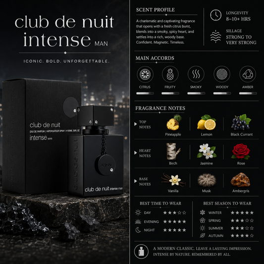 Club de Nuit Intense Man - Armaf