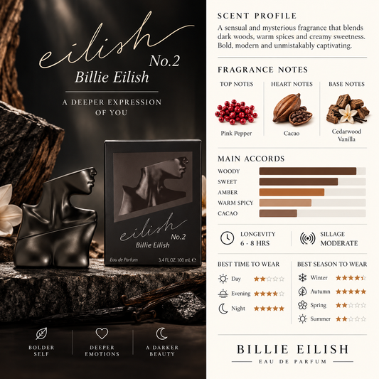 Billie Eilish No. 2 EDP