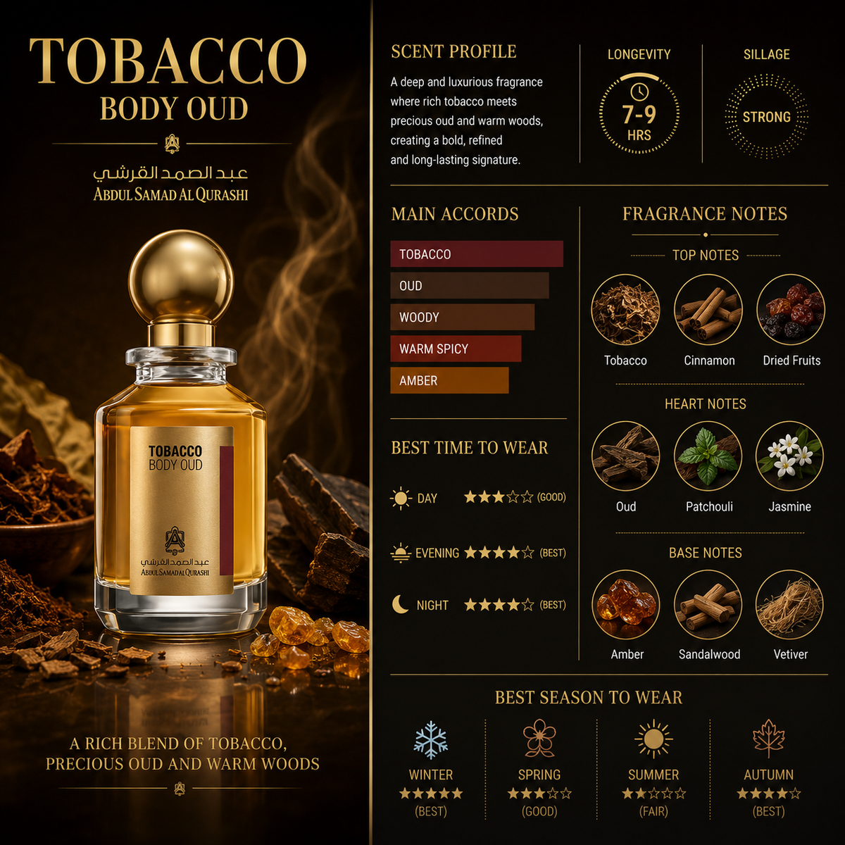 Tobacco Body Oud – Abdul Samad Al Qurashi