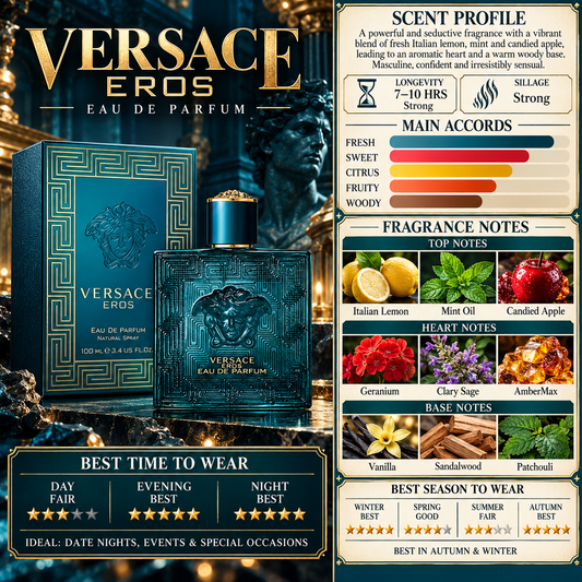 Eros EDP - Versace