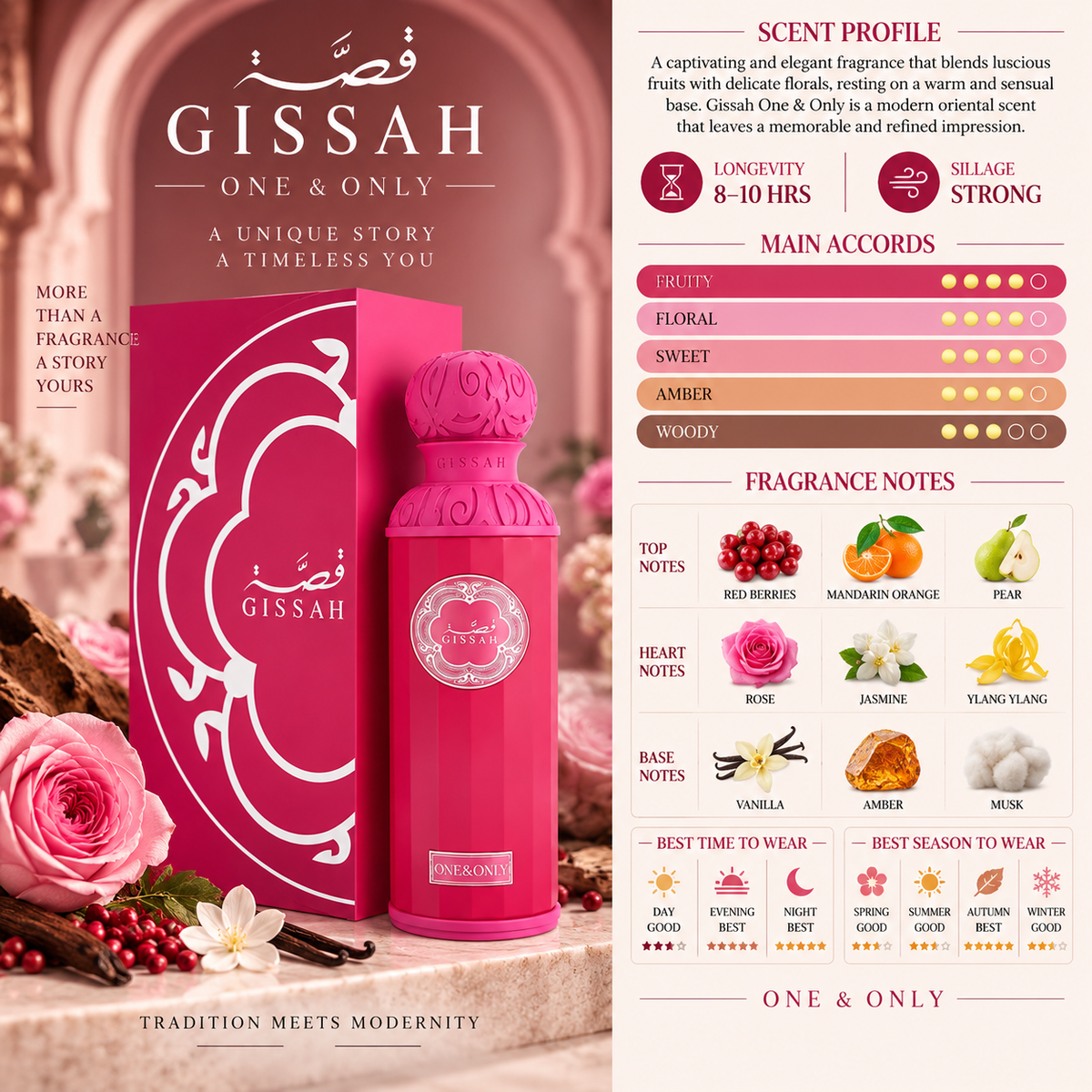 Gissah One & Only EDP - Gissah