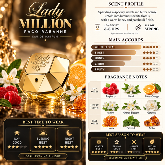 Lady Million - Paco Rabanne