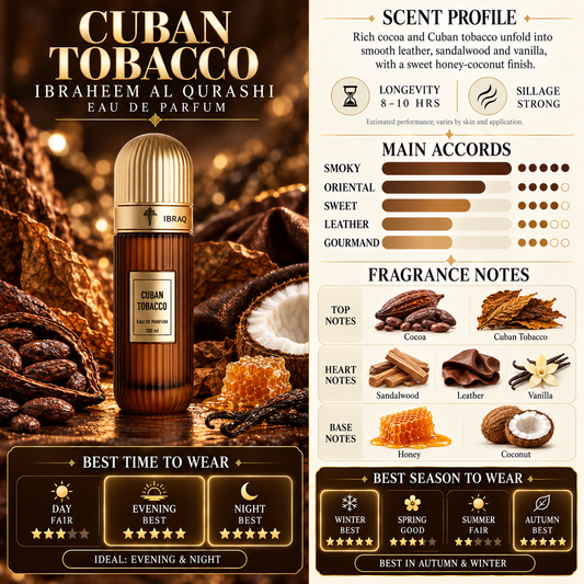 Cuban Tobacco – Ibrahim Al Qurashi