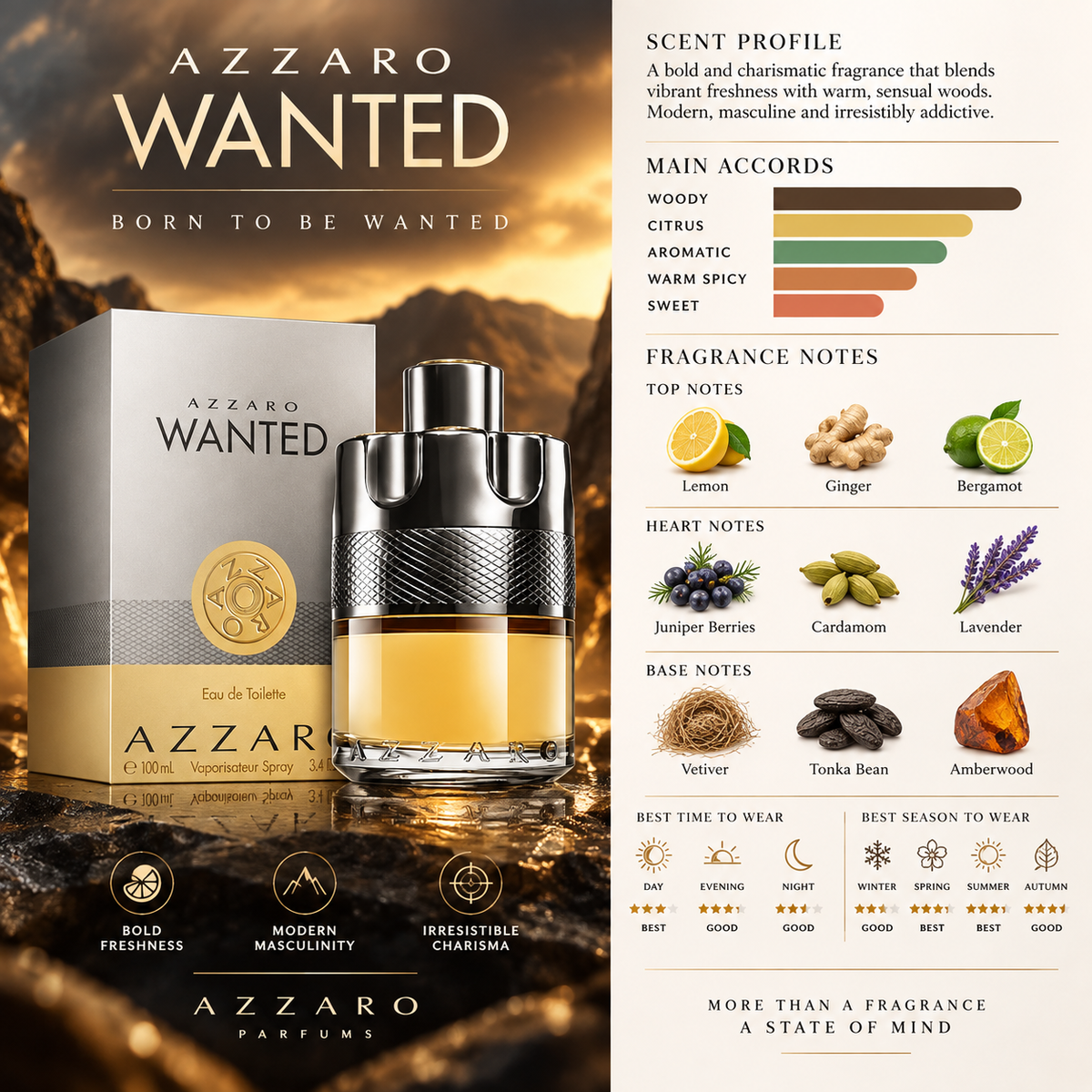 Wanted - Azzaro