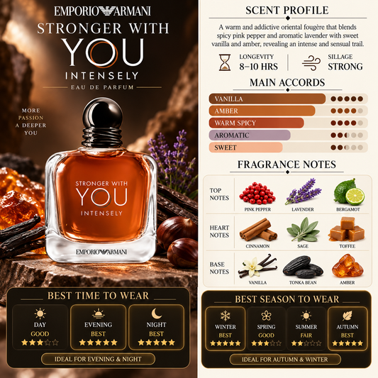 Stronger With You Intensely EDP - Emporio Armani