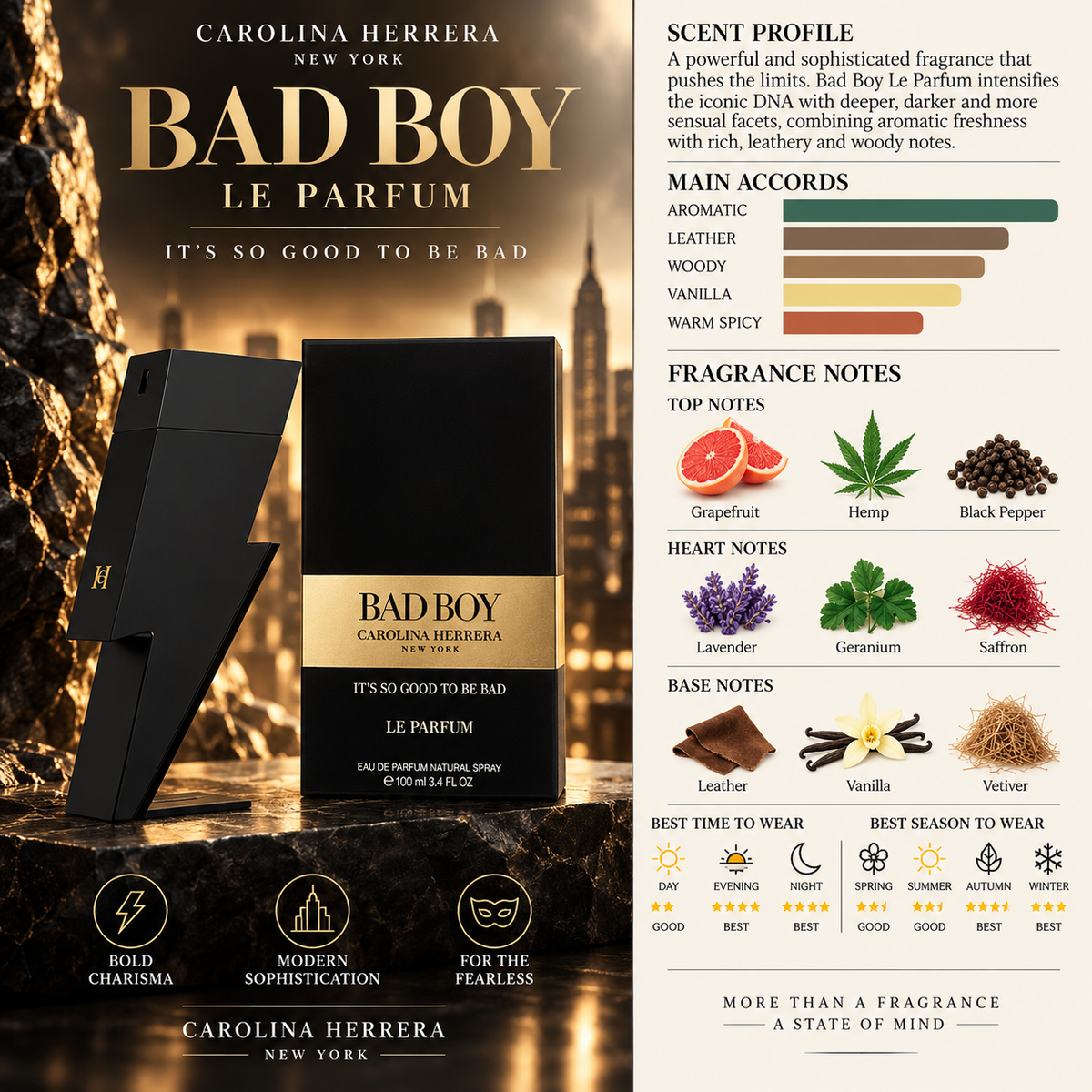 Bad Boy Le Parfum - Carolina Herrera
