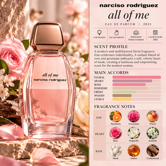 Narciso All Of Me EDP - Narciso Rodriguez