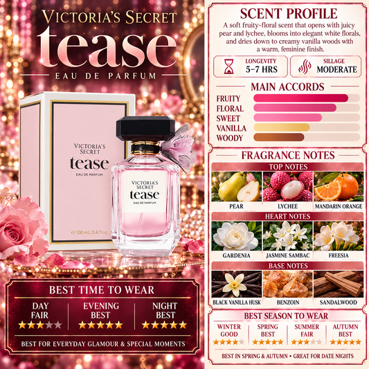 Tease EDP - Victoria's Secret