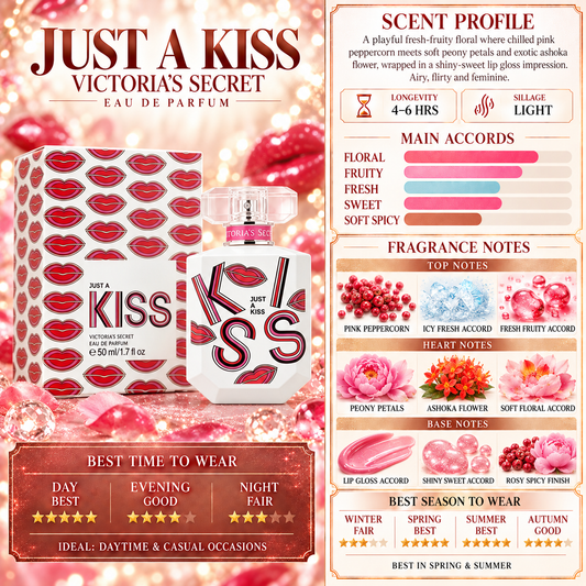 Just A Kiss - Victoria's Secret