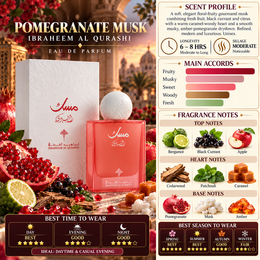 Musk Rasberry - Ibrahim Al Qurashi