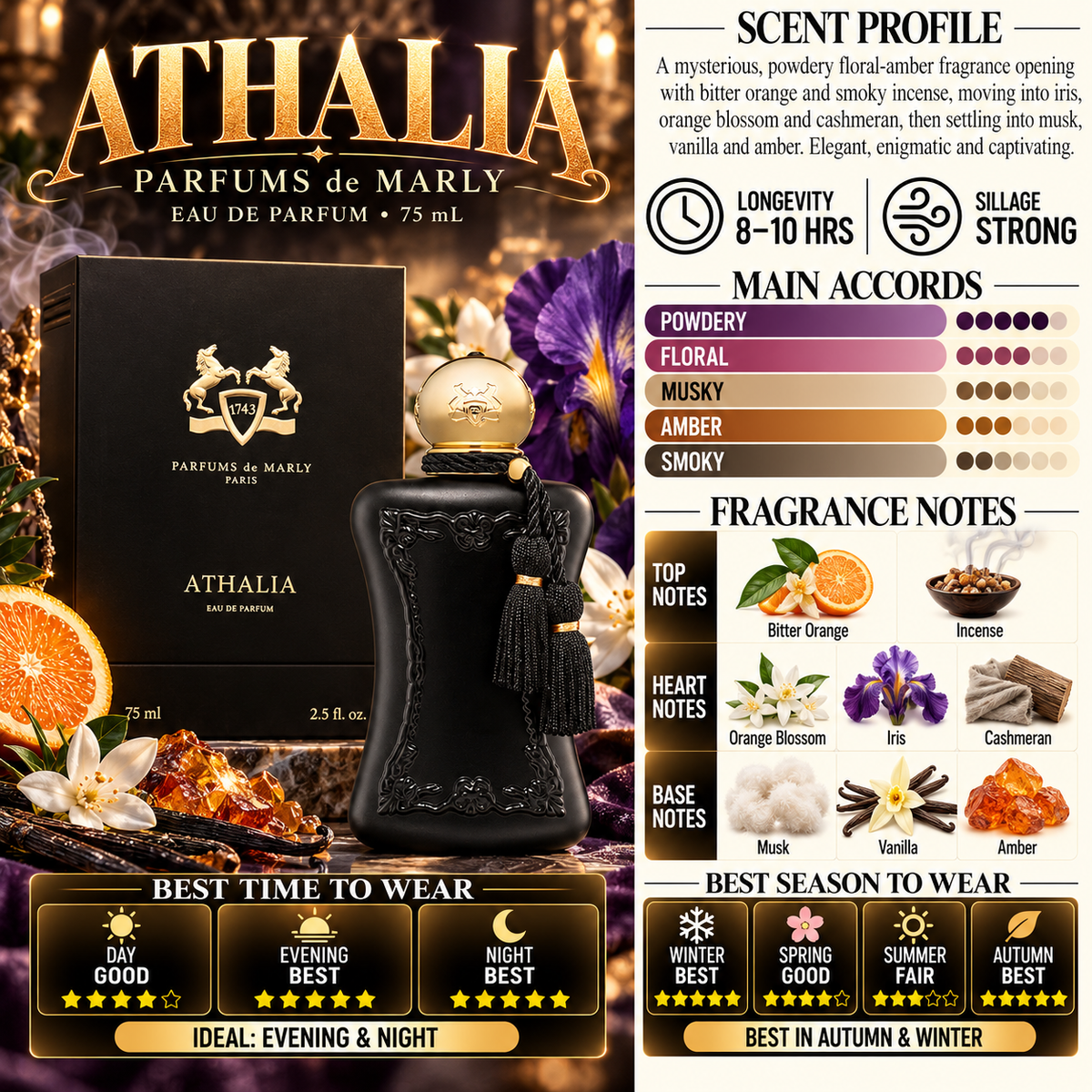 Athalia - Women - De Marly
