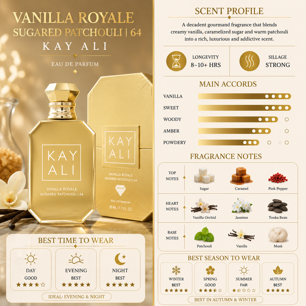 Kayali Vanilla Royale Sugared Patchouli | 64 - Kayali