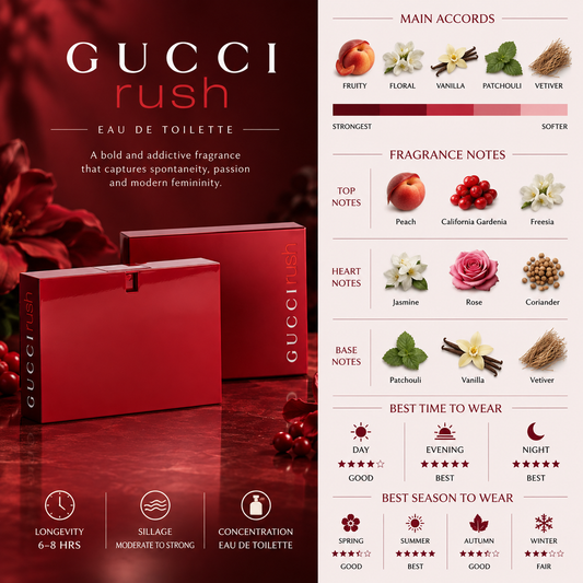 Gucci Rush EDT - Gucci