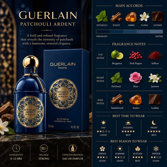 Guerlain Patchouli Ardent - Guerlain