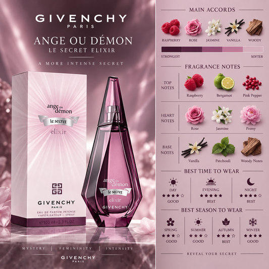 Ange ou Demon Le Secret Elixir – Givenchy