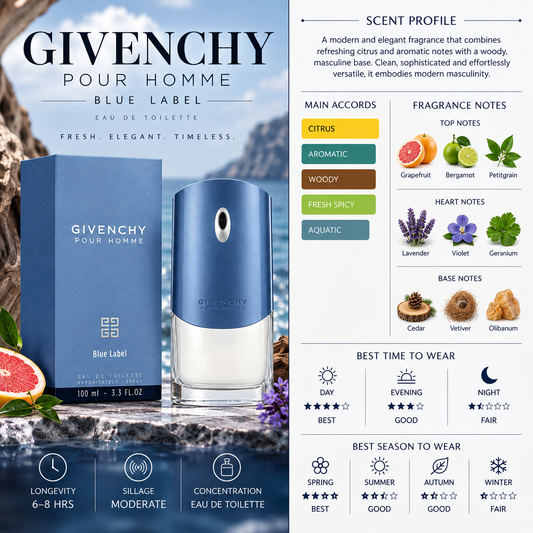 Givenchy pour Homme Blue Label - Givenchy