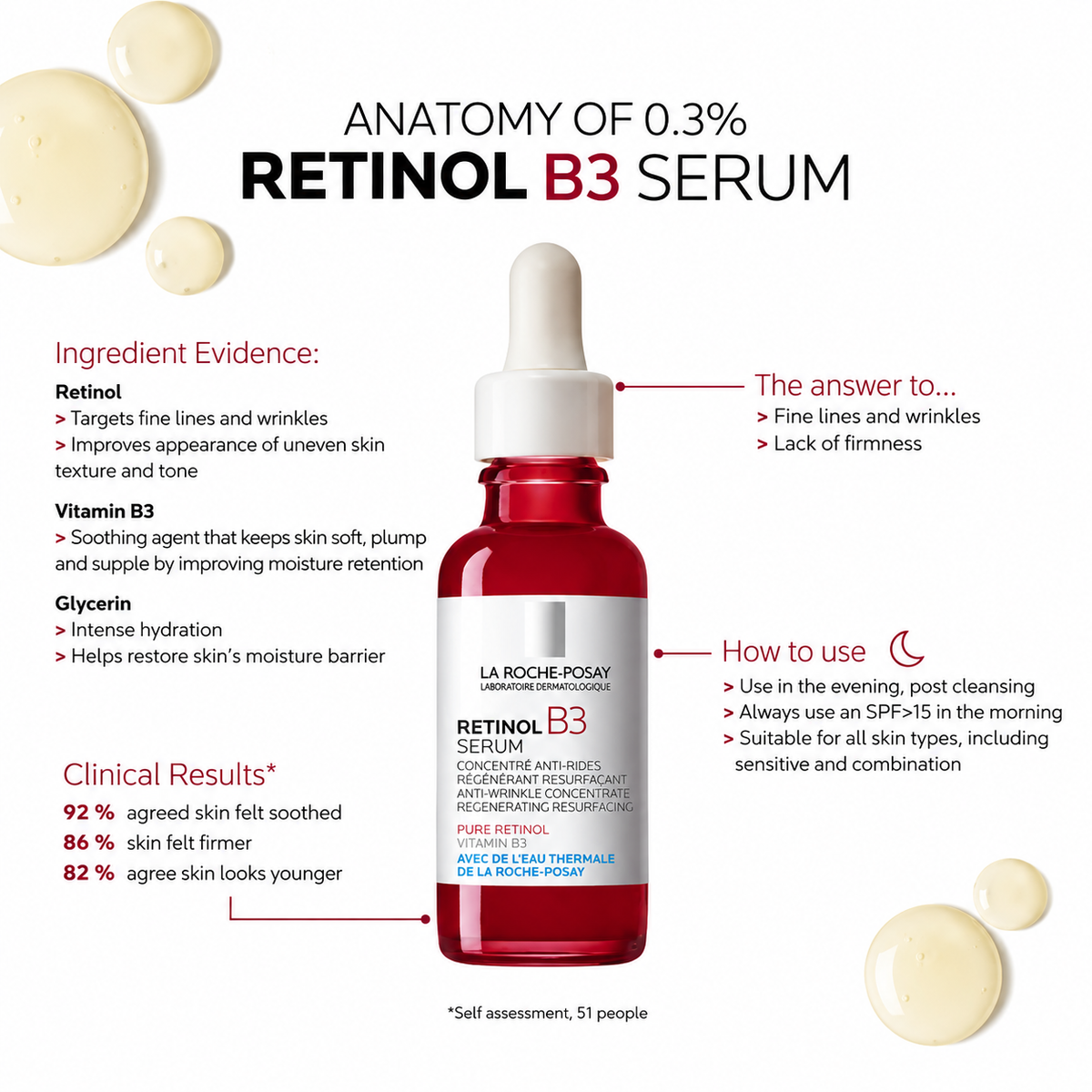 Retinol B3 Serum - La Roche-Posay