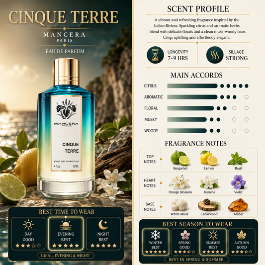 Cinque Terre - Mancera