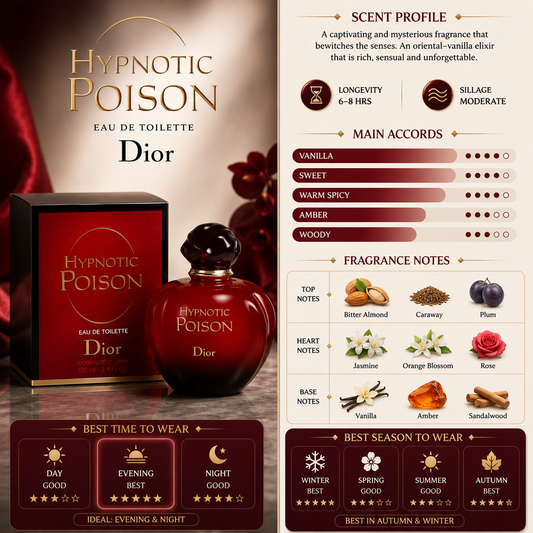 Hypnotic Poison EDT - Dior