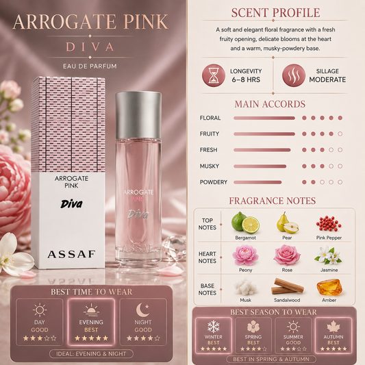 Arrogate Pink Diva - Assaf