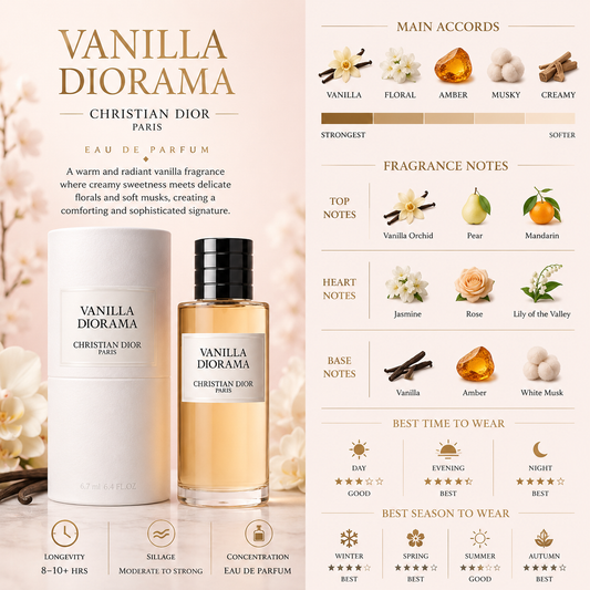 Christian Dior Vanilla Diorama - Dior