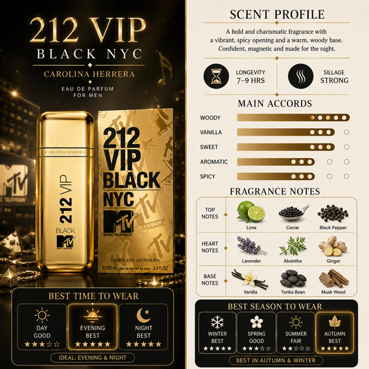 212 VIP Black MTV - Carolina Herrera