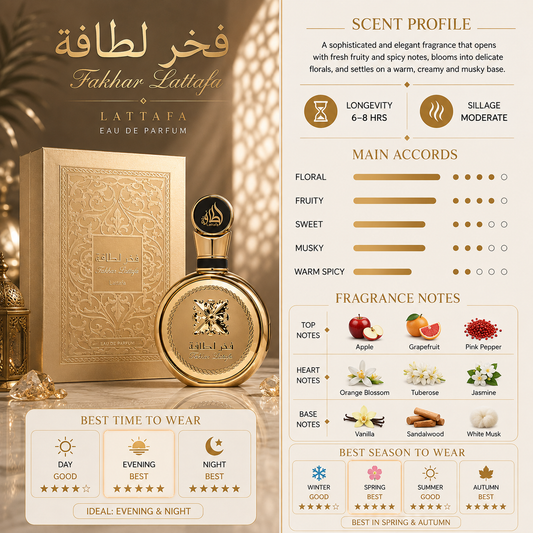 Fakhar Extrait - Lattafa