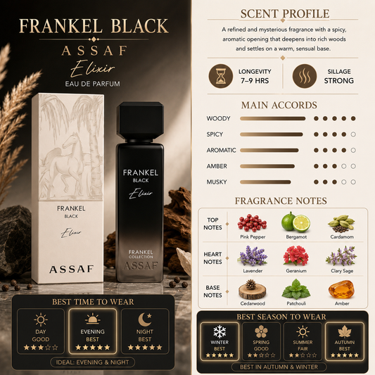 Frankel Black Elixir - Assaf
