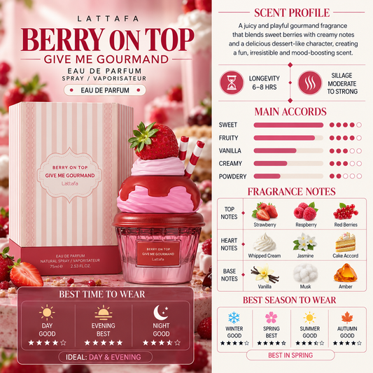 Berry On Top - Lattafa