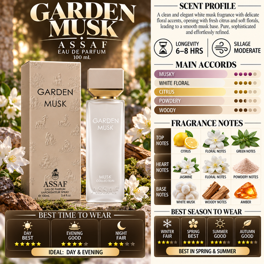 Garden Musk - Assaf