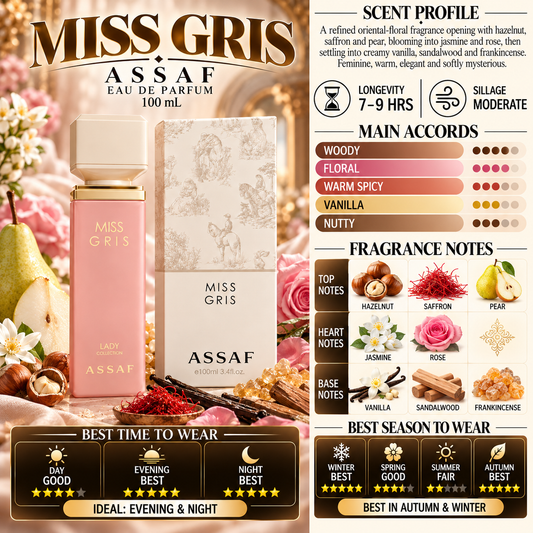 Miss Gris Intense - Assaf