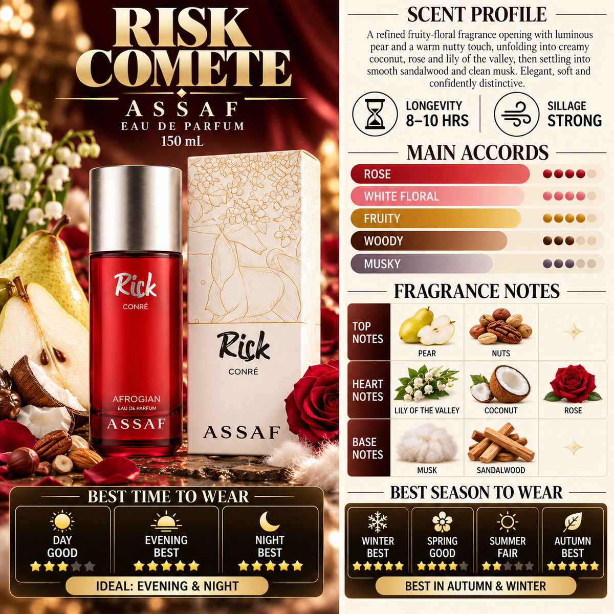 Risk Comete - Assaf