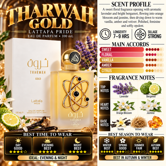 Tharwah Gold - Men & Women -  Lattafa