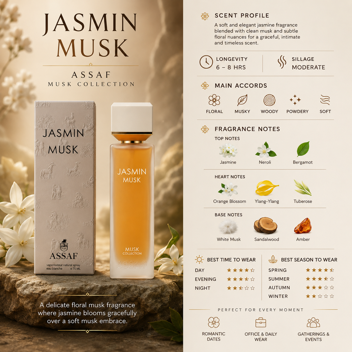 Jasmin Musk - Assaf