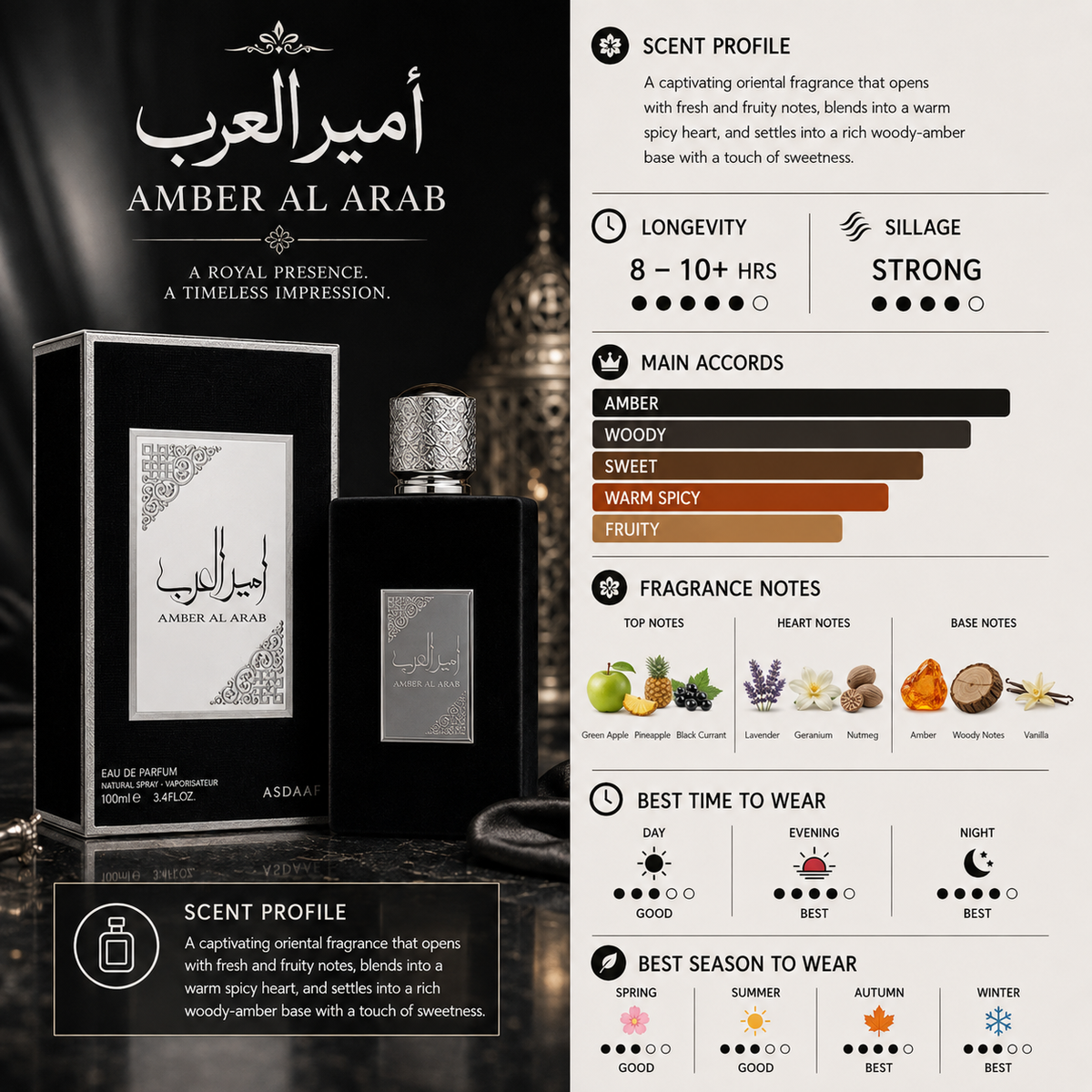Ameer Al Arab - Asdaaf