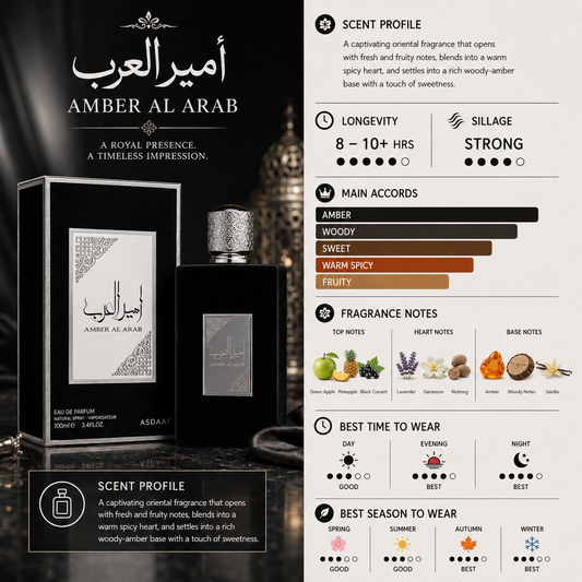 Ameer Al Arab - Asdaaf