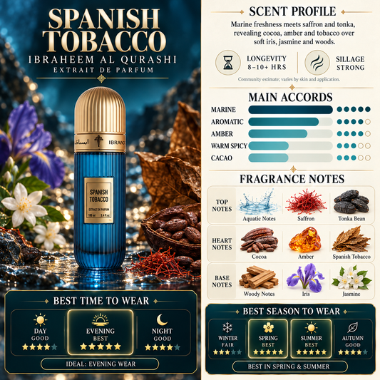 Spanish Tobacco - Ibrahim Al Qurashi