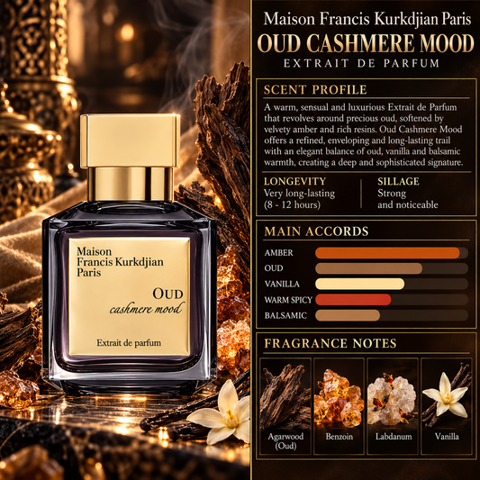 Oud Cashmere Mood - Maison Francis