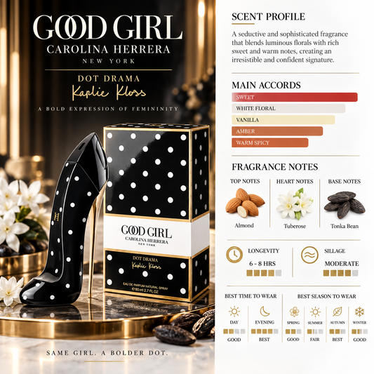 Good Girl Dot Drama EDP - Carolina Herrera