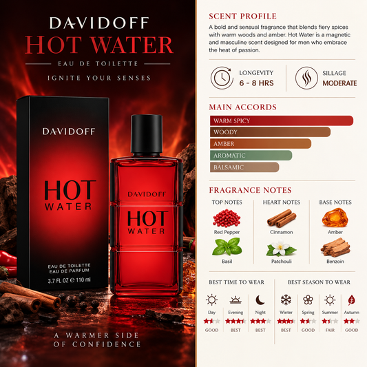 Davidoff Hot Water EDT - Davidoff