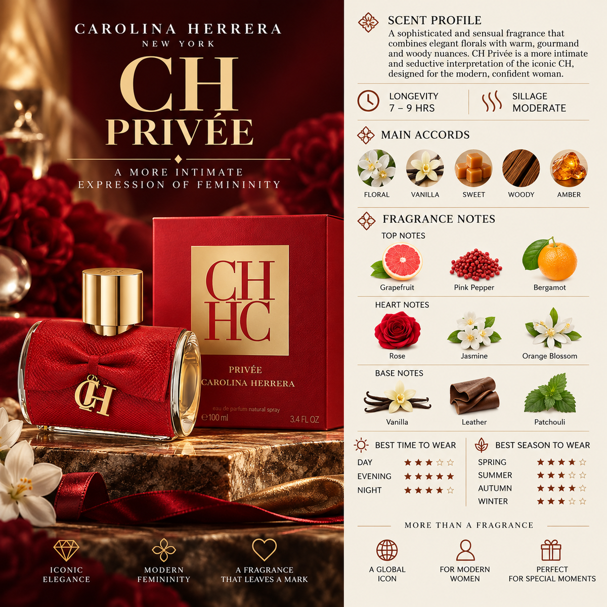 CH Privée - Carolina Herrera