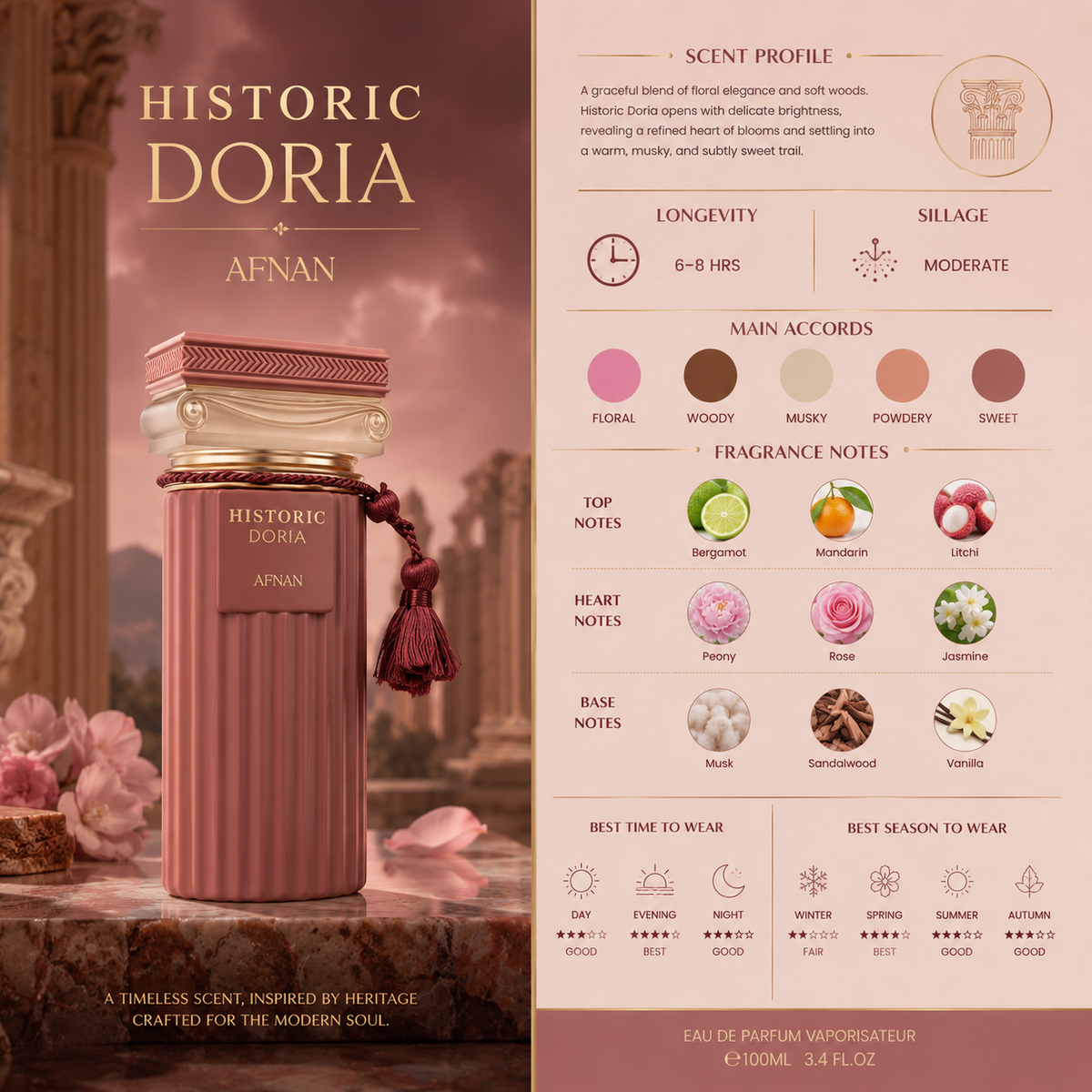 Historic Doria - Men & Women - Afnan
