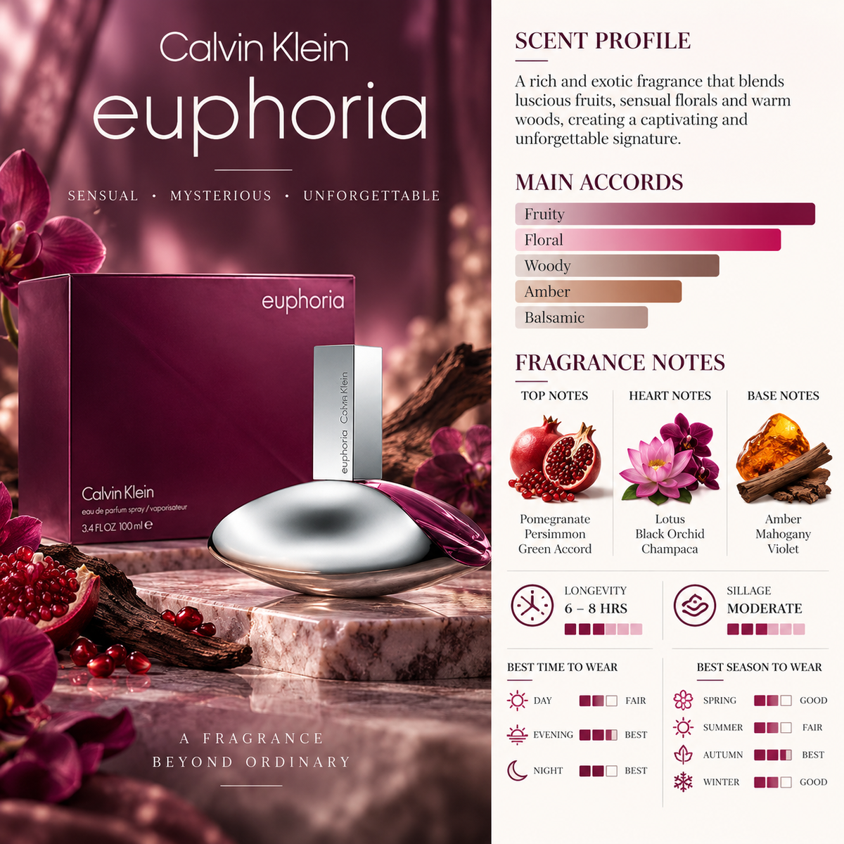 Euphoria For Woman EDP - Calvin Klein