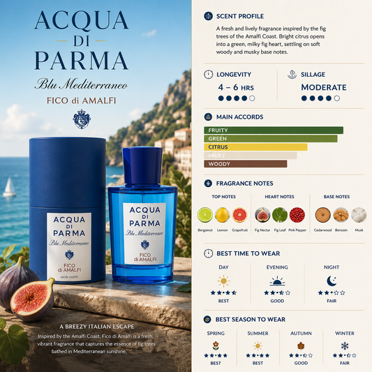 Blu Mediterraneo - Men & Women - Fico di Amalfi