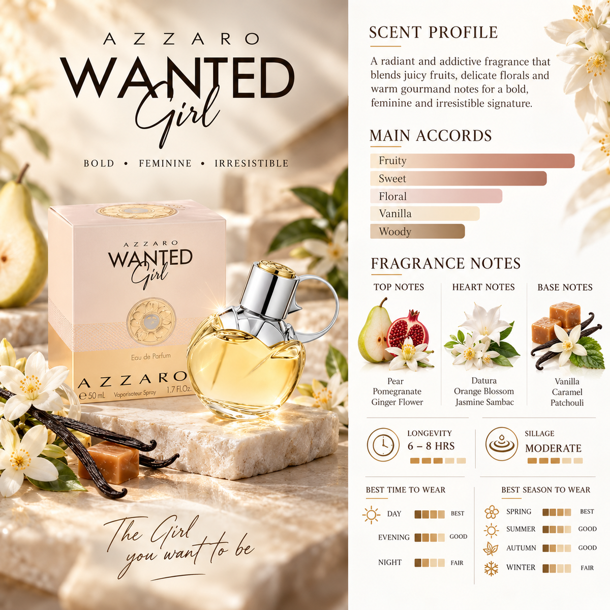 Wanted Girl - Azzaro