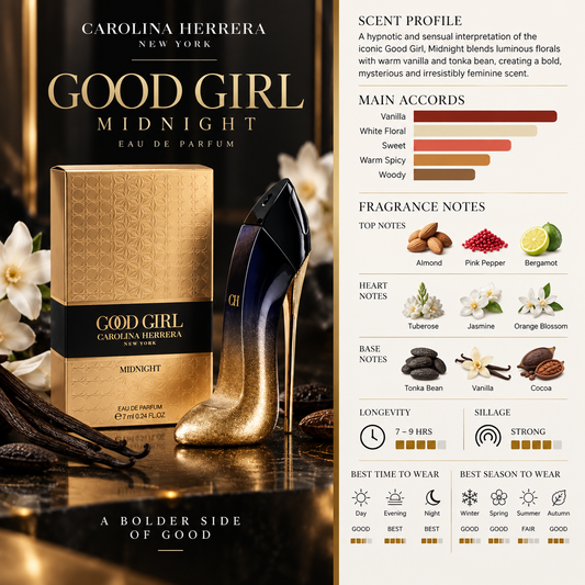 Good Girl Midnight EDP - Carolina Herrera