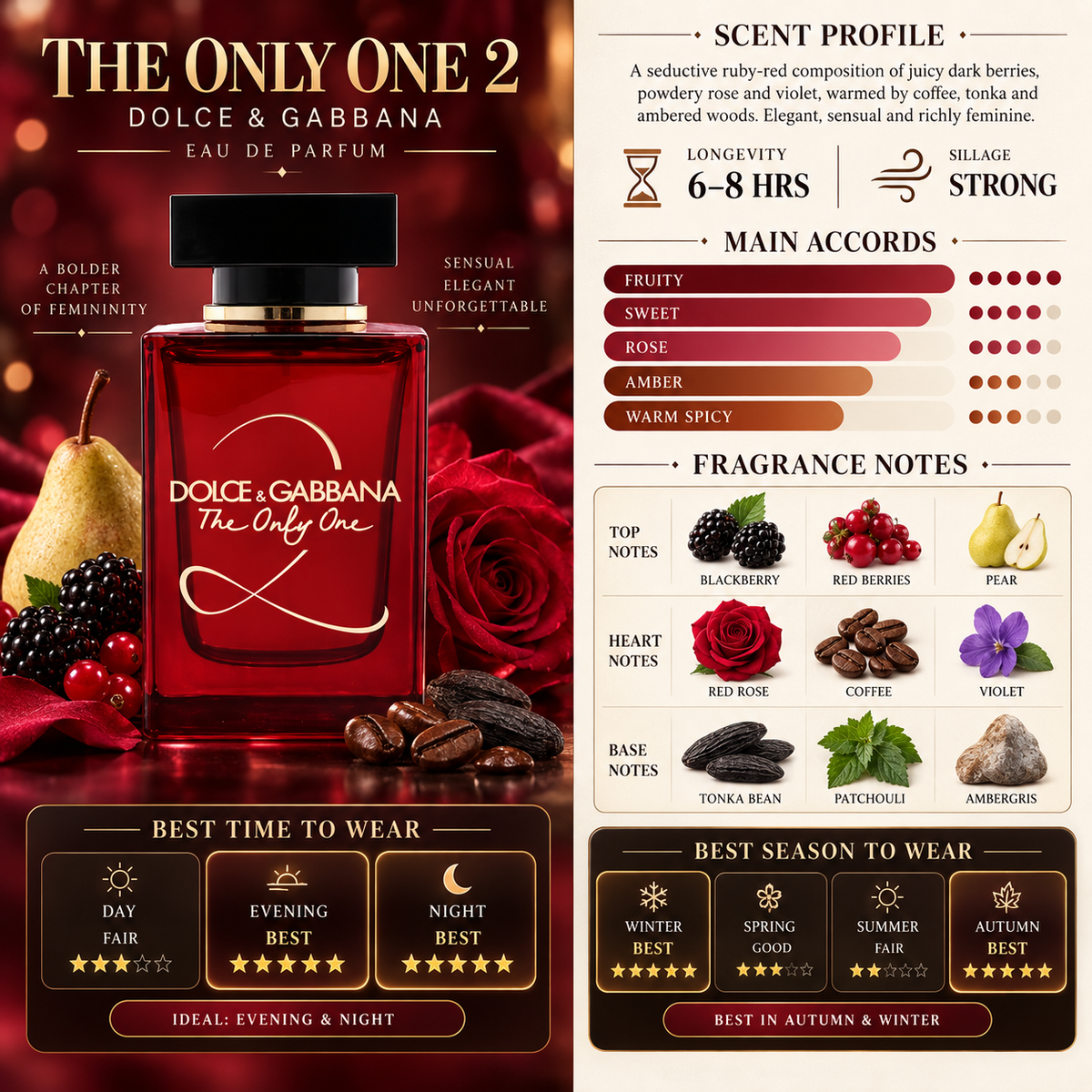 The Only One 2 EDP - Dolce&Gabbana