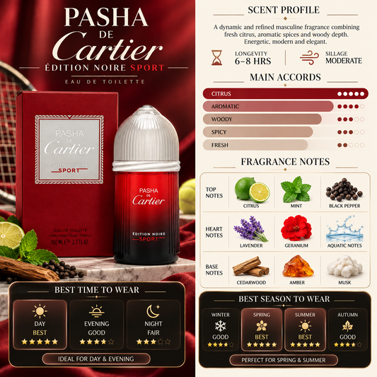 Pasha de Cartier Edition Noire Sport - Cartier