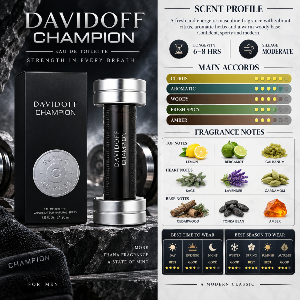 Davidoff Champion EDT - Davidoff
