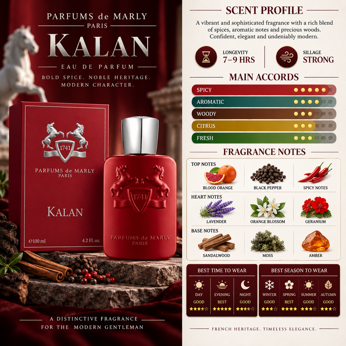 De Marly Kalan EDP - De Marly